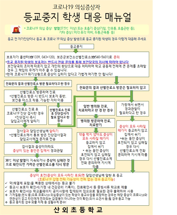 등교중지 학생 대응 매뉴얼